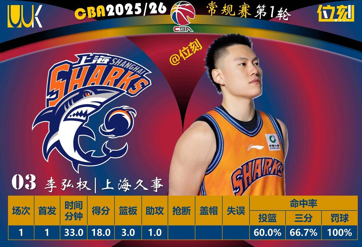 kaiyun账号登录太狠了！金州勇士官宣签约备战荷甲广厦男篮今晨调整名单，关键时刻广厦男篮调整名单以备NBA常规赛的简单介绍